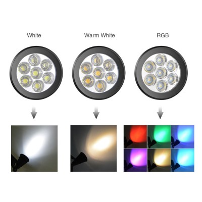 LED Spike Light SPK680picture4