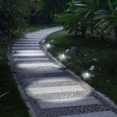 LED Spike Light SPK680picture5