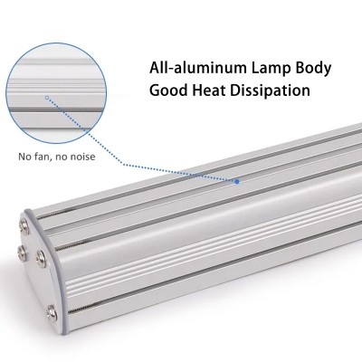 LED Wall Washer WW870picture2