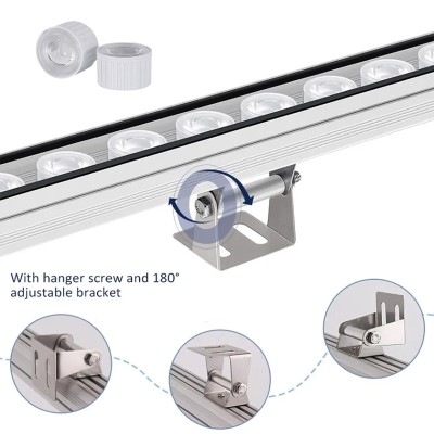LED Wall Washer WW870picture5