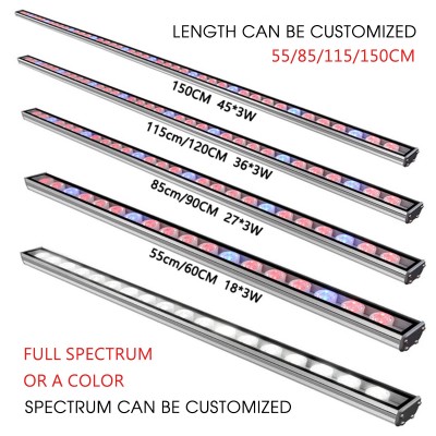 LED Wall Washer WW870picture6