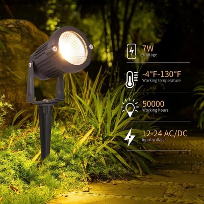 LED Spike Light SPK1270picture6