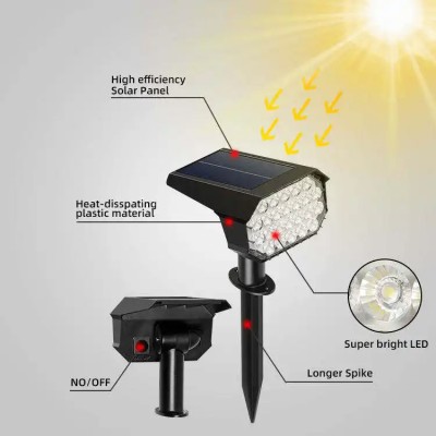 LED Spike Light SPK690picture2