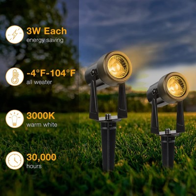 LED Spike Light SPK980picture2