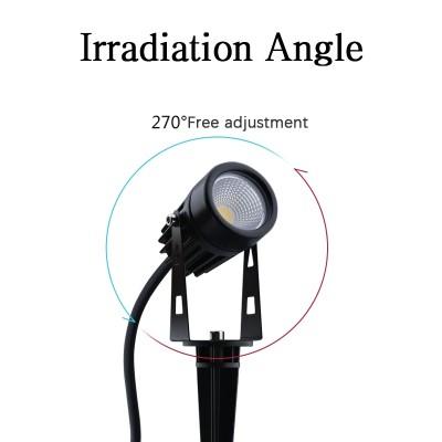 LED Spike Light SPK700picture3