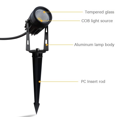 LED Spike Light SPK700picture4