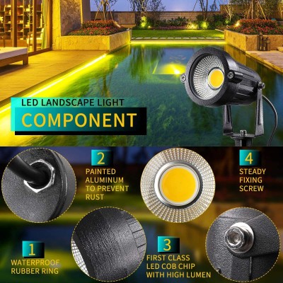 LED Spike Light SPK710picture4
