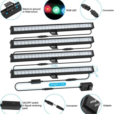 LED Wall Washer WW890picture2