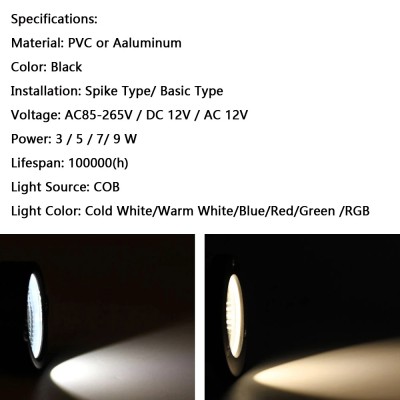 LED Spike Light SPK750picture5