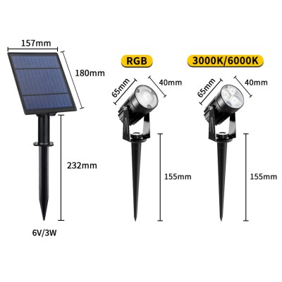 LED Spike Light SPK1360picture2