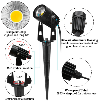 LED Spike Light SPK790picture3