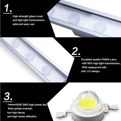 LED Wall Washer WW730picture4