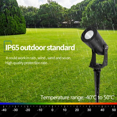 LED Spike Light SPK1450picture3