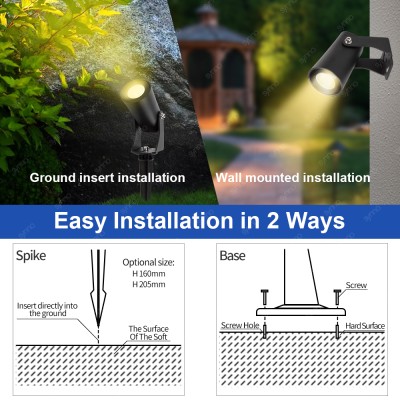 LED Spike Light SPK1450picture5