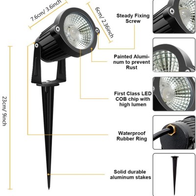LED Spike Light SPK480picture5