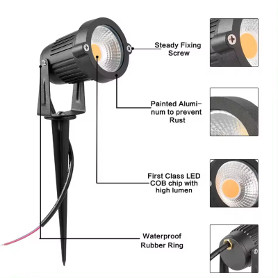 LED Spike Light SPK1500picture2