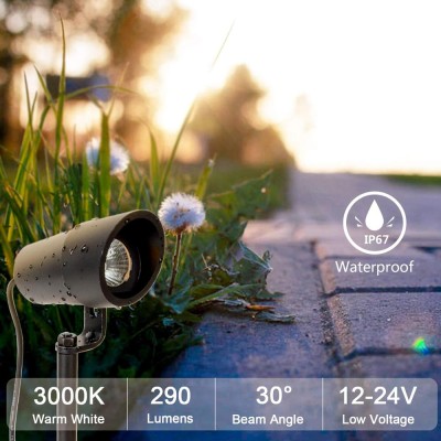 LED Spike Light SPK1540picture2