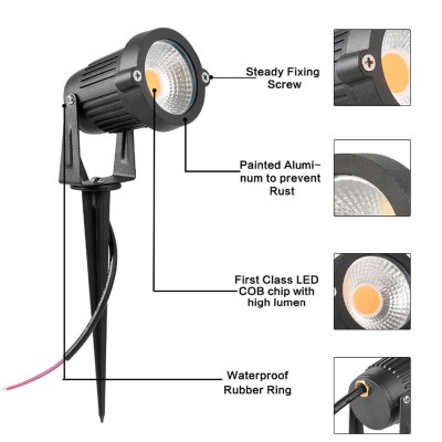LED Spike Light SPK600picture2