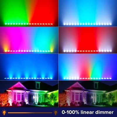LED Wall Washer WW430picture3