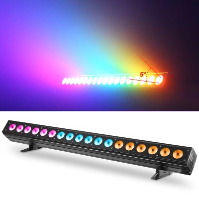 LED Wall Washer WW430picture4