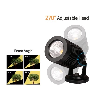 LED Spike Light SPK660picture3