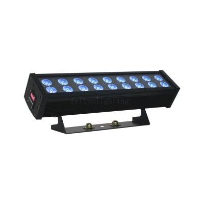 LED Wall Washer WW770picture5