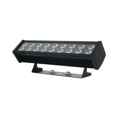 LED Wall Washer WW770picture6