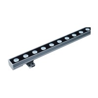LED Wall Washer WW820