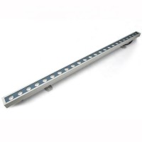 LED Wall Washer WW580