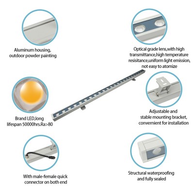 LED Wall Washer WW580picture2