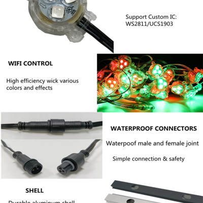 LED Pixel Light PXL140picture3
