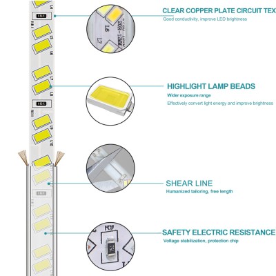 LED Strip Light STP100picture2