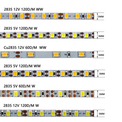 LED Strip Light STP160picture6