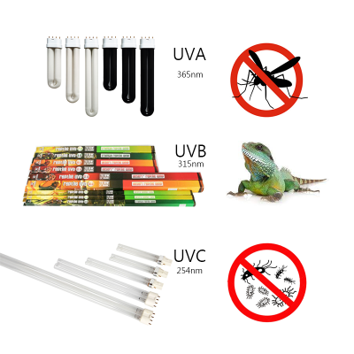LED Ultraviolet Light UV150picture2