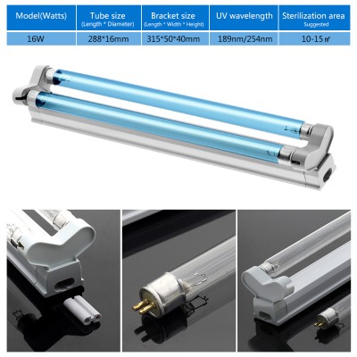 LED Ultraviolet Light UV220picture6