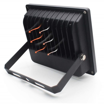 LED Ultraviolet Light UV160picture5