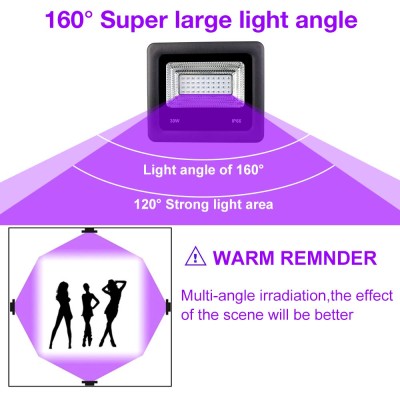 LED Ultraviolet Light UV160picture6