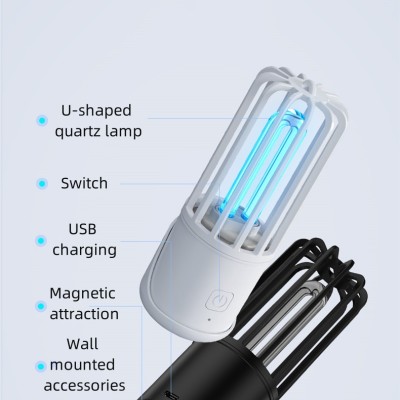 LED Ultraviolet Light UV300picture3
