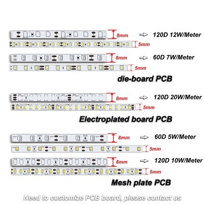 LED Grow Light GRW100picture4