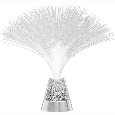 LED Fiber Optic Light FBL200picture1