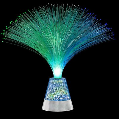 LED Fiber Optic Light FBL200picture2