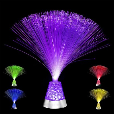 LED Fiber Optic Light FBL200picture3