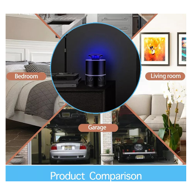 LED Bug Zapper Lamp MKL250picture6