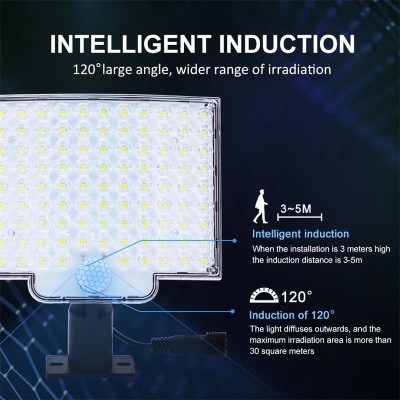Solar Wall Light SWL470picture6