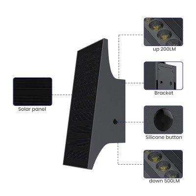 Solar Wall Light SWL500picture2