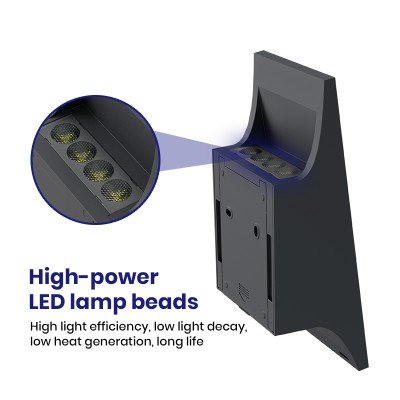 Solar Wall Light SWL500picture4