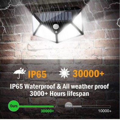 Solar Wall Light SWL1440picture3