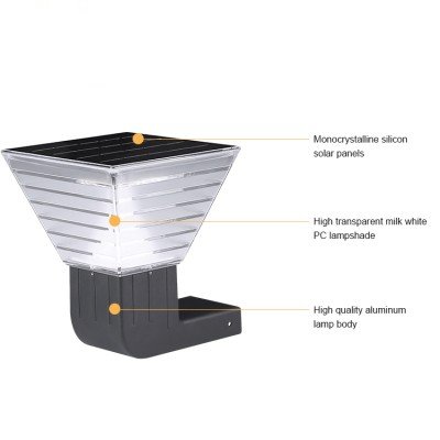 Solar Wall Light SWL510picture4