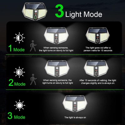 Solar Wall Light SWL530picture2