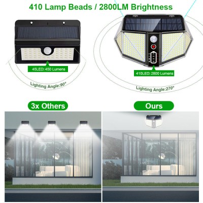 Solar Wall Light SWL530picture4